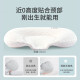 Dr. Colorful Baby Pillow 0-1 Years Old Styling Pillow Latex Newborn Correcting Head Head Fall and Winter 3-6 Months Baby Pillow Latex Styling Pillow + 2 Adjustment Columns Solid Color