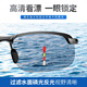 Xushansi fishing glasses high-definition viewing drifting glasses 10 times special viewing underwater technology viewing drifting polarized men's lake shooting fish fishing viewing shooting fish fishing viewing