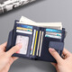 WILLIAMPOLO Emperor Paul Short Canvas Wallet Men's Korean Style Personalized Youth Creative Card Wallet Ultra-Thin Driver's License Wallet Blue