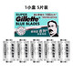 吉列（Gillette）双面刀片蓝吉列经典不锈钢刀片老式剃须刀手动 蓝吉列80片（共16小盒）
