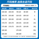 真维斯（Jeanswest）连帽夹克男春秋季简约休闲外套男士宽松百搭茄克冲锋上衣服男女装 6628浅粉【女款】 M
