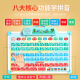 Newman Pinyin Tablet Learning Machine Children's Early Education Pinyin Point Reading Machine Pinyin Consonants and Rhymes Alphabet Kindergarten Baby First Grade Boys and Girls Puzzle Boys and Girls Birthday Gifts