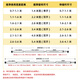 
Heysha [curtain + telescopic rod] curtains without hole punching installation a complete set of bedroom door curtains fully blackout bay windows. Dark blue (about 99% of blackout) rod 1.11.6 meters curtain 2.2*1.8 meters high double opening