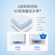 Zichu (matern'ella) baby disposable diaper pad newborn care pad waterproof breathable diaper pad breathable non-reflow mattress M size 20 pieces/pack (33*45cm)