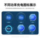 
Xin Jisheng is suitable for OPPO charger gallium nitride 80W/100W super flash charging set findx8 real-life fast charging head reno8pro+/12/13 mobile phone ace data cable charging head 1 meter set [adapted to 80W super flash charging] flash charging head + flash charging line