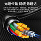 山泽HDMI2.1版光纤线 8K60Hz发烧级高清线家庭影院工程装修布线电脑机顶盒接电视显示器投影仪8米EGH08