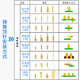 三栖虎50个pogopi破板插件铜柱6-9.9mm镀金黄铜弹簧顶针tws充电触点 YZT0024-15099P-G5高1.5*9.9 50个