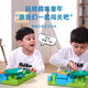 
Idol cat children's level of ball jungle adventure maze tabletop game toys 8-12-year-old boy toys birthday gifts Ball jungle adventure [eight levels]