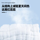 虎洋洋纱布尿布纯棉新生婴儿透气介子布宝宝专用全棉尿片芥子可洗尿戒子 10层纱布【送尿布裤】 10条装 【大码:46*17cm】
