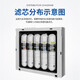 Xinyuan General Minea Wasserreiniger F1 Level 5 Set MRU1591-50G MRU1691D-50G Reine Wassermaschinen-Filterpaket 3: Drei häufig ändern (PP+C1+C2)