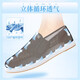 
Shiju old Beijing cloth shoes men's spring and autumn traditional thousand-layer sole lazy middle-aged and elderly dad shoes classic Chinese style men's shoes 12596N44 black (net shoes) 38