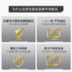 技嘉全家桶 AMD 锐龙R9 9900/9950X3D+5070TI/5080/5090/RX9070XT电竞游戏主机 台式组装电脑 千帧电竞 配置五：9900X3D+RX 9070XT