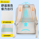 Milooky双肩电脑包笔记本背包女士14-15-16英寸大容量适用华为苹果小米