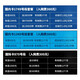 黛惑 海事卫星电话套餐 IsatPhone2 PRO款 国内1749号段2400（24个月 国内1349号段续300
