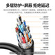 Green Network (UGREEN) hdmi to dvi two-way mutual to HDMI to DVI conversion cable HD cable adapter cable Note 1.5 meters 11150