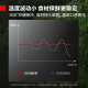德玛仕德玛仕大容量玻璃冷藏保鲜展示柜 冷鲜花蔬菜水果保鲜柜商用 厨房商用冰箱 二级能效 双门880升 DMS-LG-880CZ-VA1