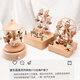 Mechanical clockwork rotating birthday gift for boys, girls and children Ferris wheel music box handmade wooden music box Panda calendar Sky City basic model