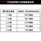 J京迪卡医用检查外科手术放大镜头灯 头戴式放大镜毛孔拔黑头粉刺美睫 BST-9892B2  电池款
