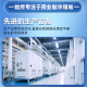 Meizhi Serie MEIZHI Freezer Comercial Gran capacidad Refrigerable de congelador completo y gabinete de exhibición de refrigerador doméstico de doble temperatura 698 Tipa de cobre de una sola temperatura inteligente