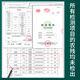 1392天池茶业[蜜兰香 春茶] 凤凰单枞茶 茶米罐蜜兰香 潮州单丛 蜜兰香（配礼袋） 125g*1罐