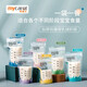 MyCarol spout milk storage bag double-sealed breast milk storage bag 100ML 32 pieces CN-D09