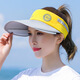 American Bison Sun Hut Girls 'Hut Sommer Sonnencreme Tenniskappe Großer Ring Sky Top Hut Outdoor Fahrrad bedecken Gesicht Sonnenhut Baseball Hut Schwarz und Weiß M9717-1b einstellbar