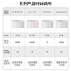 
Costy Steel Summer Thin Waist Protection Belt 15cm Lumbar Disc Herniation Lumbar Strained Waist Support Men and Women's Sports Girdle No Steel Plate Style Four Seasons 丨L Size [2 feet 3-2 feet 8]