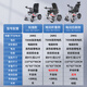 BURIRY electric wheelchair fully automatic portable foldable travel aircraft for elderly smart W730 standard model丨13AH lithium battery