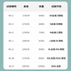 adidas阿迪达斯足球服男套装足球短袖t恤短裤速干跑步健身训练运动服 【短袖】薄荷绿JW9921 M