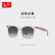 雷朋（RayBan）【官方正品】CORE系列太阳镜方形玳瑁色全框0RB4379D710/1355
