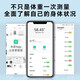 Lize [support Mijia App] Échelle de graisse corporelle Échelle électronique Échelle de poids du ménage Échelle de graisse corporelle haute précision Précision durable Perte de poids Échelle de graisse adulte Mijia Intelligent [rechargeable] Support Mijia APPRODE