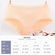Langsha 5-Pair-Frauen-Briefs reine Baumwolle sexy Mid-T-Waist-Baumwollstoff in Full-Size-Top 1585 niedlicher Blumenstil 165/l [96-116jin [Jin entspricht 0,5 kg]]