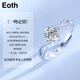 EothPT950 Platinum Diamond Ring Women's Platinum Proposal Diamond Ring Valentine's Day Wedding Anniversary Birthday Gift for Girlfriend PT950 Platinum Diamond Ring + Certificate