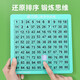 贝智鹿磁力版一数字华容道滑动拼图游戏幼儿园数学板小学生儿童启智玩具 强磁(100格)数字华容道(木色)