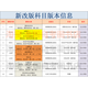 自考法学新改版教材专升本 030101K 法学本科 法学专升本自学考试 14098人格权法/ 14081侵权责任法/ 14 全国