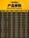 加长机用丝攻丝锥M12X1*1.25x1.5m14X2*110LX120mm150L180MM*200L M12200L