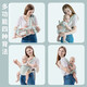 AIBAOSHI Baby Strap and Baby Carry Baby sosteniendo artefacto de artefacto Doble y posterior uso Xiaoyue Baby Baby Horizontal Hug frontal Abrazo CX-2029 Blue Kale [0-36 meses] Sombrero protector + bolsillo