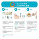 
Kanglebao Brava 12035 stoma leakage-proof patch ring 10 pieces * 2 boxes