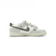 耐克（NIKE）球鞋定制Nike 心相印 高街 黑豹夏日穿搭户外 板鞋 GS女款DH9765-102 定制款7天内发 35.5