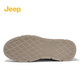Jeep Workwear Shoes для мужчин осень и зимние новые продукты открытые повседневные кожаные туфли для мужчин для мужчин в британском стиле Удобные низкие ботинки Martin.
