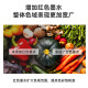 佳能（Canon）G680无线彩色喷墨六色照片打印机复印扫描连供一体机/家用办公/高清照片 G680套餐二【标配+国产墨水1套+相纸】