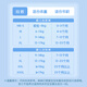 茵茵SUREWIN婴儿拉拉裤XXXL52片(≥17kg)夏天薄款透气大码宝宝尿不湿