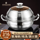 Sonorous 316 stainless steel steam pot household steamer large capacity steam hot pot sauna steamer thickened seafood steamer single layer steamer 30cm