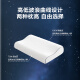Made in Tokyo, upgraded 2nd generation technology memory pillow, antibacterial neck protection, special aerospace memory foam slow rebound cervical spine pillow for sleeping