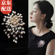 Idel's new brooch, high-end corsage for women, light luxury, high-end temperament, suit pin, coat accessories, birthday gift, brooch gold XZ0536