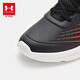 安德玛（Under Armour）【实付满699赠跑鞋】儿童运动鞋舒适百搭魔术贴撞色男女童休闲鞋 黑/红 39