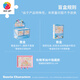 3D-JP三丽鸥商店街系列150片塑料拼图盲盒桌面装饰摆件单个随机P1473