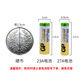 Speedmaster 23A 27a Batterie 12V 23A12V L828 Porte de garage à volet à rouleaux électriques Porte télécarrière Batterie 23a 2 pilules Prix