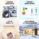 Haier 15% off when placing an order. Central air conditioner produced by Zhijia, one to four, one to three, full DC frequency conversion, first-level energy efficiency, intelligent IoT self-cleaning leader Yuanqi Da 6 HP, one to five, three rooms and two living rooms, 130 double fans