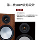 Monitor Audio Silver 100 Bookshelf Speaker Hi-Fi HIFI Set 2.0HIFI Set Desktop Audio Music Amplifier Set British Imported Brand Audio Walnut Color 7G